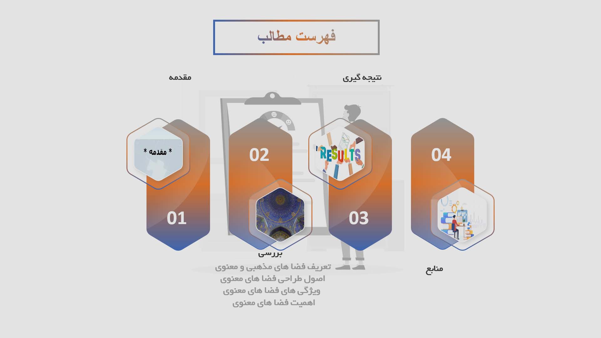 پاورپوینت در مورد طراحی فضا های مذهبی و معنوی